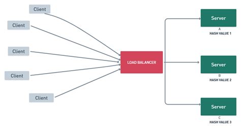electron loadurl hash.